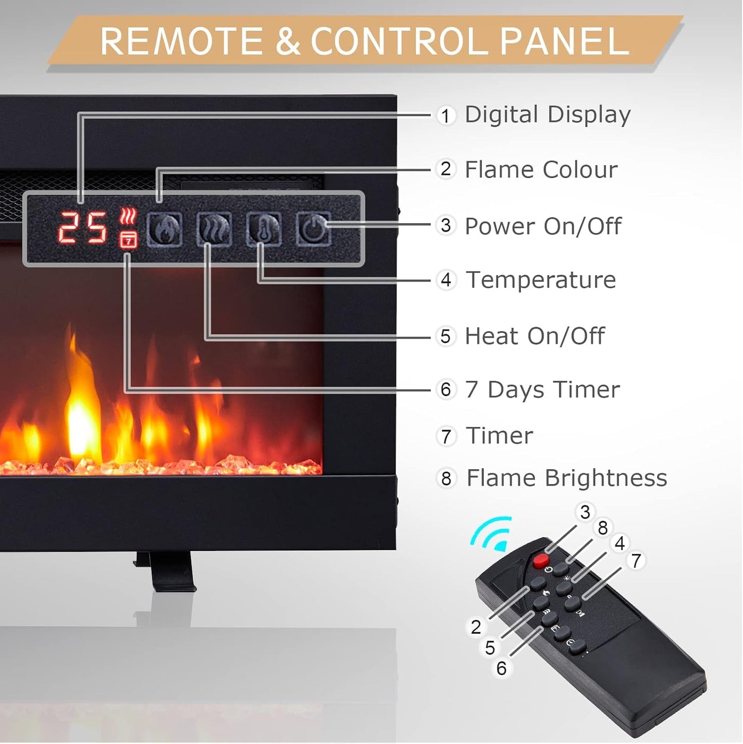 Dilton 40"/102Cm 3 in 1 Electric Fireplace, Freestanding, Wall Mounted, Recessed, 9 Colour Flame Effect, Media Wall Compatible, 900W - 1800W Heater, Remote Control