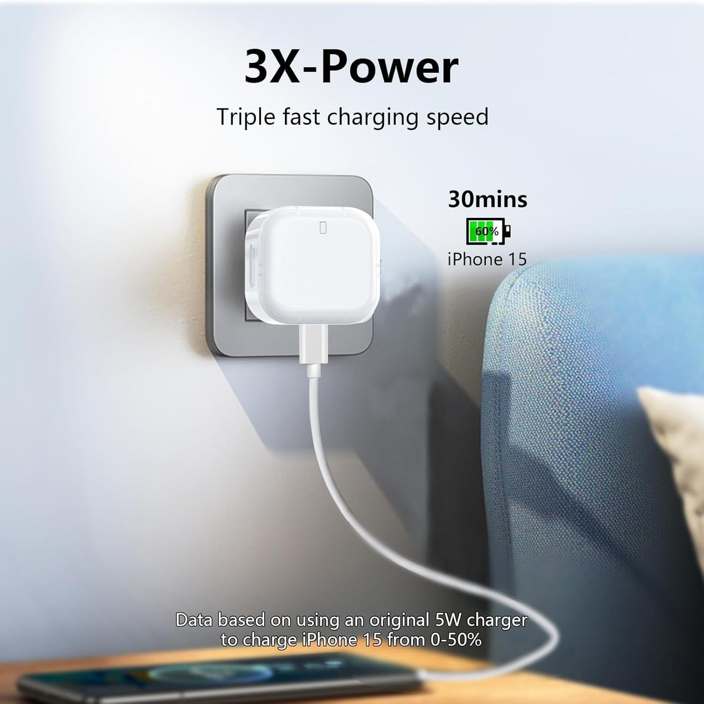 For Iphone 15 Charger, 20W USBC Charger Plug Fast Charging with 6ft USB C to Type C Cable,USB C Charger Cable and Plug Compatible with iPhone 15/15 Plus/15 Pro/15 Pro Max/16/16 Plus/16Pro Max/i Pad