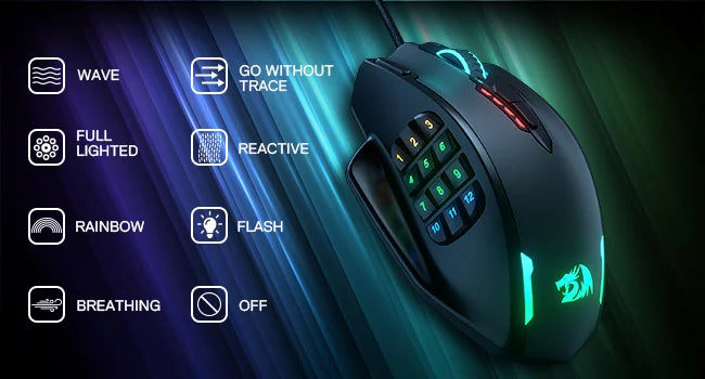 Redragon M908 RGB Backlight LED USB Wired Gaming Mouse 18 Programmable Mouse Buttons 12400 DPI